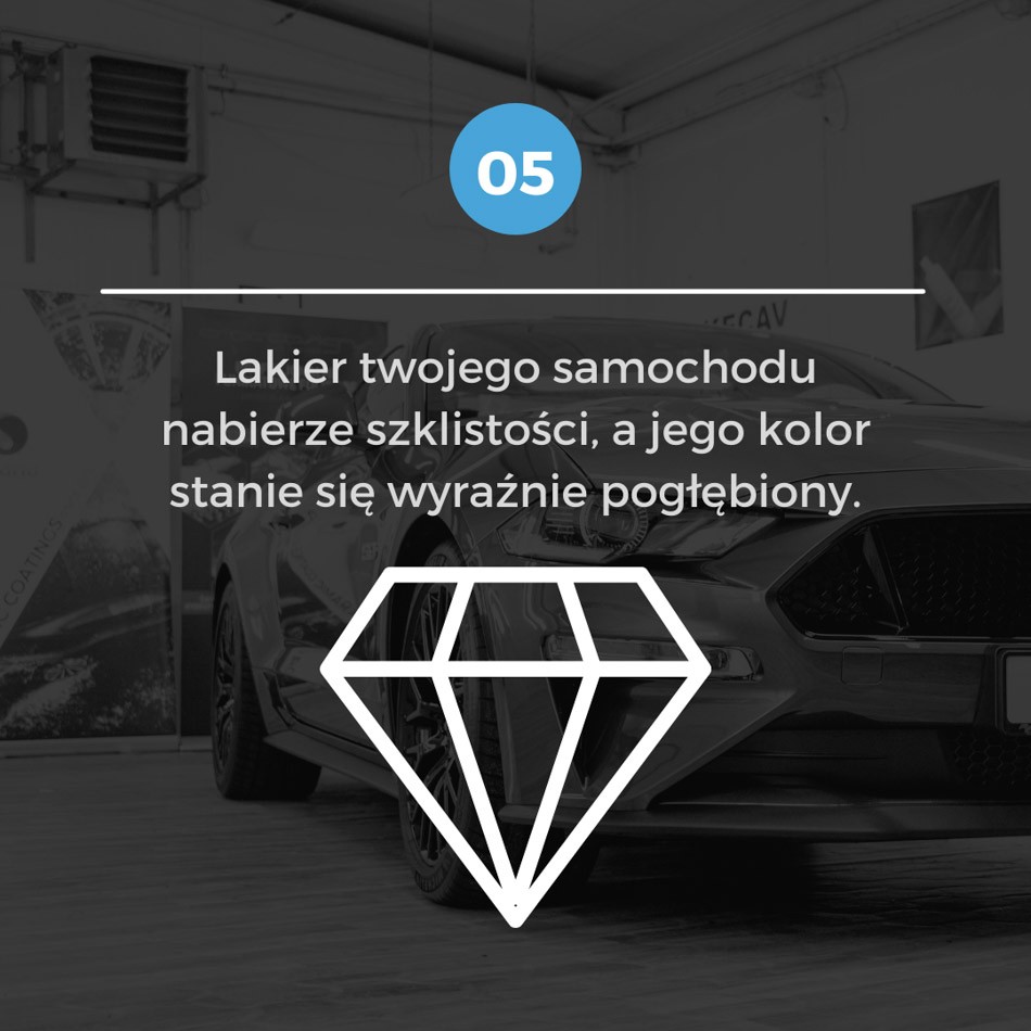 Kopia 5 zalet powłoki ceramicznej Powłoka ceramiczna efekt wizualny