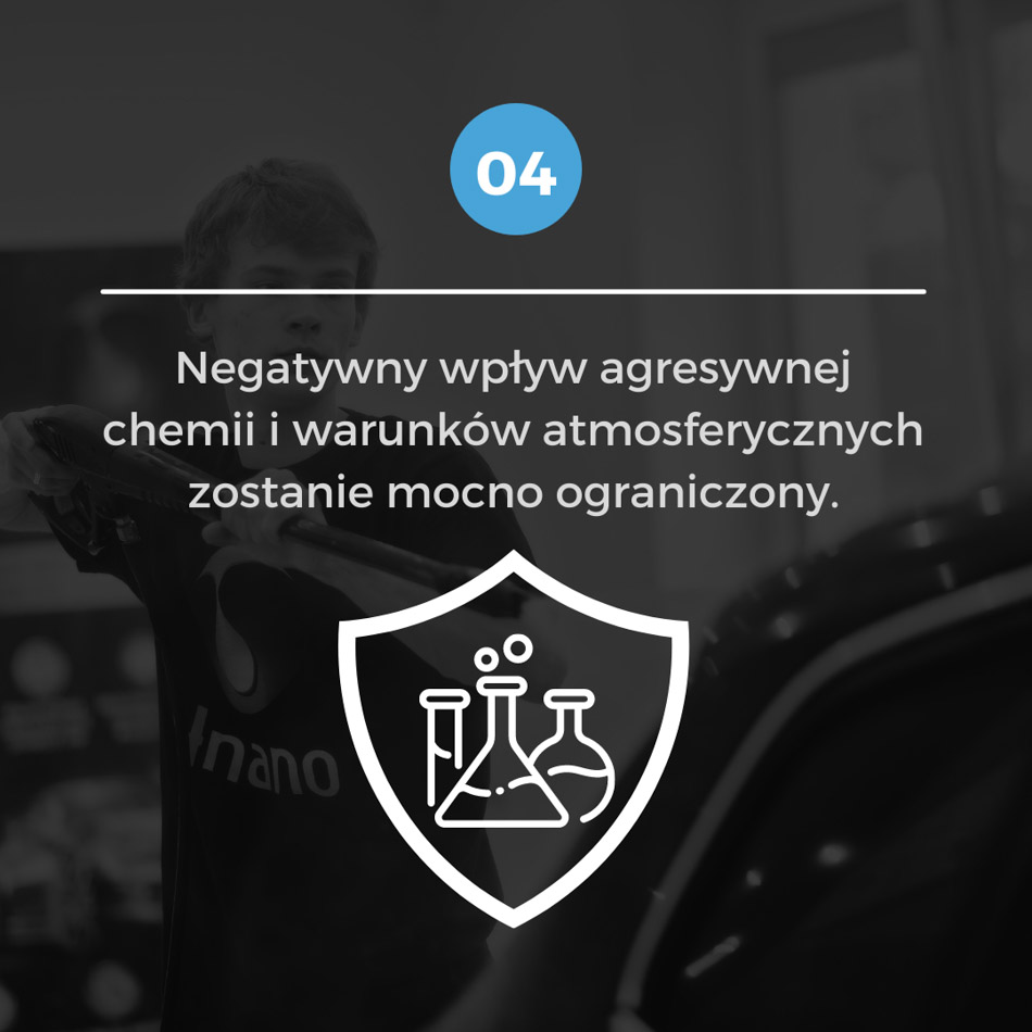 Kopia 5 zalet powłoki ceramicznej Powłoka ceramiczna ochrona przed agresywną chemią