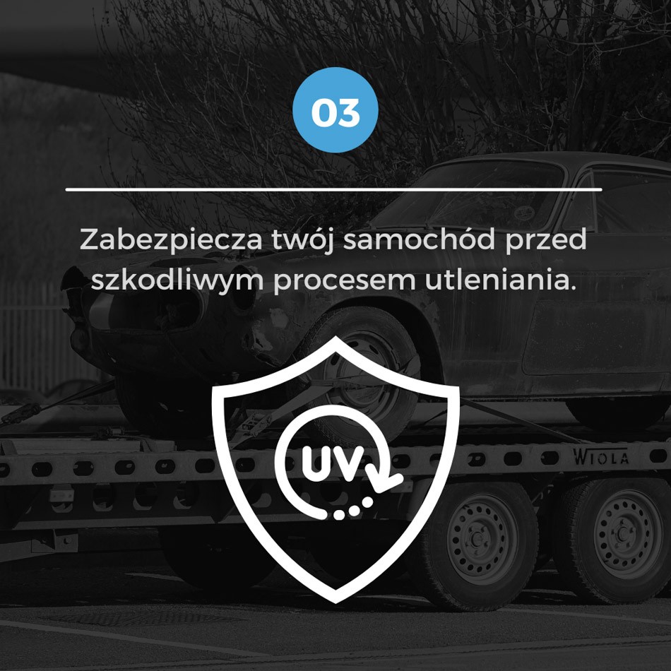 Kopia 5 zalet powłoki ceramicznej Powłoka ceramiczna ochrona przed promieniami UV